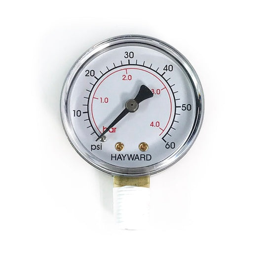 Pressure Gauges