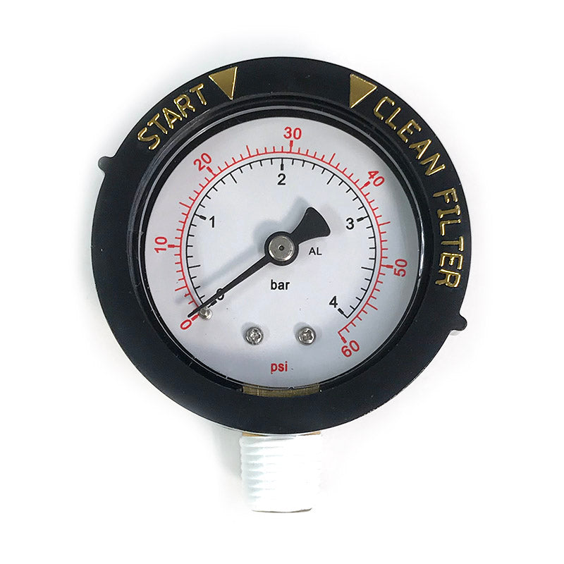 Pressure Gauges