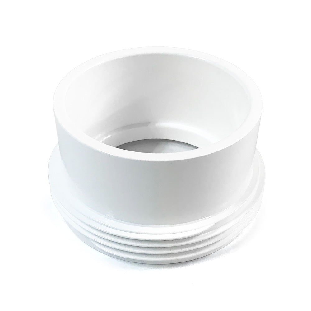 3/4" and 2" Unions for Units and Flow Switches